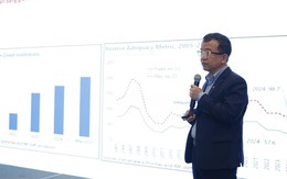 Ông Phạm Lưu Hưng: Muốn tăng trưởng GDP từ 10%, thị trường vốn phải "thức giấc"