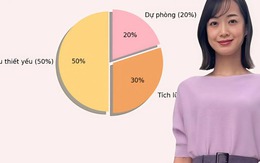 Áp dụng nguyên tắc 3 vòng tài chính - chỉ sau 6 tháng, tiền sinh lời đều và tôi vẫn sống thoải mái