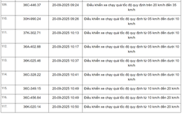 360 xe có biển số sau vi phạm trên Quốc lộ 1, Quốc lộ 45, Quốc lộ 47 và Quốc lộ 15 nhanh chóng nộp phạt nguội theo Nghị định 168