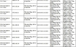 294 chủ xe đi ngược chiều, đi trên vỉa hè có biển số sau nhanh chóng nộp phạt nguội theo  Nghị định 168