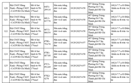 144 chủ xe đi trên vỉa hè có biển số sau nhanh chóng nộp phạt nguội theo Nghị định 168