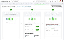 Đánh giá ưu nhược điểm của phần phần mềm kế toán MISA