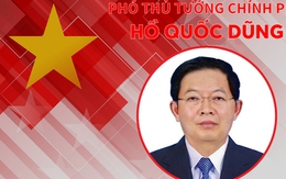 Giới thiệu chữ ký của Phó Thủ tướng Chính phủ Hồ Quốc Dũng