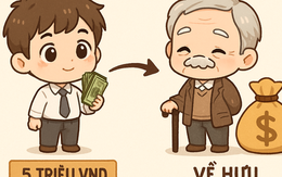 Điều gì sẽ xảy ra nếu bạn đầu tư 5 triệu đồng mỗi tháng từ năm 25 tuổi?