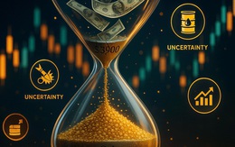 Chuyên gia dự báo: Đà tăng của giá vàng sẽ tạm dừng, nhưng chưa đến lúc điều chỉnh sâu