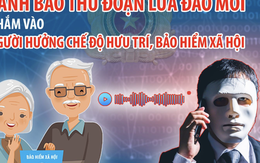 Người đàn ông bị lừa toàn bộ số tiền nghỉ hưu trước tuổi được hưởng theo chế độ 178