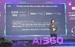 Hệ thống nhà thuốc & tiêm chủng Long Châu chia sẻ chiến lược cá nhân hóa hành trình chăm sóc sức khỏe người Việt bằng AI tại AI360