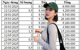 Bức ảnh sao kê mua vàng gây xôn xao, chính chủ tính làm 1 việc nhưng ai cũng cản