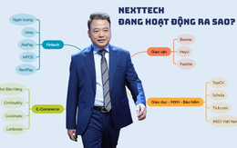 Hệ sinh thái NextTech của Shark Bình: Nhiều pháp nhân đã ngừng kinh doanh, trong đó có startup Fastgo