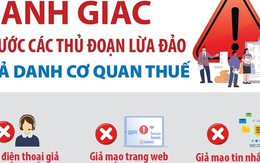 Thuế TP HCM vừa phát đi cảnh báo quan trọng