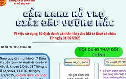 Hỗ trợ sử dụng SỐ ĐỊNH DANH cá nhân thay MÃ SỐ THUẾ