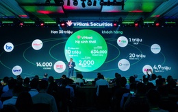 3 năm và 1 triệu tài khoản: Hành trình thịnh vượng của VPBankS