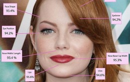 Người phụ nữ đẹp nhất thế giới theo tỷ lệ vàng