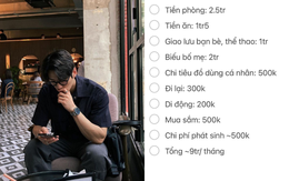 Ở Hà Nội lương 17 triệu, tiết kiệm 1 nửa, tháng còn biếu mẹ tiền