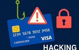 Mất tiền vì thẻ Visa bị hack: Hàng triệu người dùng cần lưu ý những cảnh báo quan trọng này