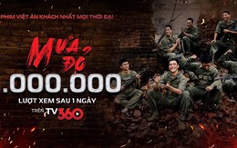 Viettel bị ăn cắp bản quyền