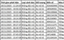 182 chủ xe máy có biển số sau nhanh chóng nộp phạt nguội theo Nghị định 168