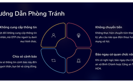 Công an ở TPHCM khuyến cáo vấn đề cập nhật sổ đỏ lên mạng