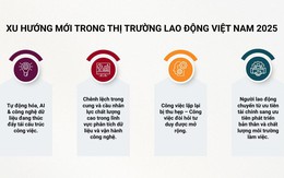 Thị trường lao động Việt Nam 2025: Tái cấu trúc kỹ năng trong kỷ nguyên số