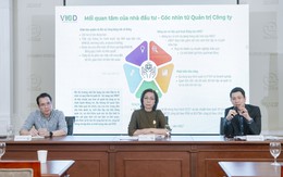 Diễn đàn AF8: Khi Quản trị công ty là "đơn vị tiền tệ quốc tế"