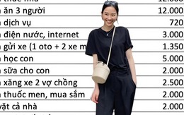 Cô vợ trẻ than thở: Nhà 3 người ở Smart City, tiêu hết 50 triệu/tháng, tháng nào phát sinh nhiều khoản còn phải đi vay