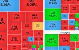 Chứng khoán ngày 4-11: Cổ phiếu chịu áp lực cung mạnh, nhà đầu tư cần thận trọng