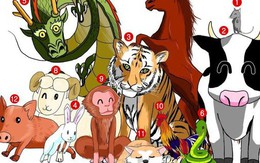 3 con giáp kiếm được nhiều tiền dịp cuối năm Ất Tỵ 2025 nhưng cần chú ý chi tiêu, đề phòng tiểu nhân