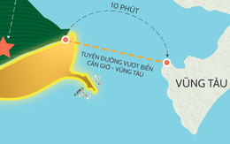 TPHCM muốn làm tuyến đường vượt biển Cần Giờ - Vũng Tàu