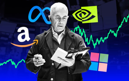 8 cổ phiếu kéo cả thị trường chứng khoán Mỹ lập đỉnh: Thời đại AI và 'sự tập trung nguy hiểm' tại phố Wall