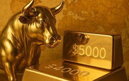 Chuyên gia cảnh báo: Một nhịp điều chỉnh sâu có thể xảy ra với giá vàng