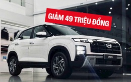 Hyundai Creta giảm giá tới 49 triệu tại đại lý, giá thực tế rẻ ngang SUV hạng A