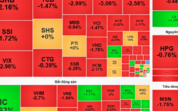 Chứng khoán ngày 7-11: Chờ tín hiệu để giải ngân cổ phiếu dầu khí
