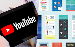 Người làm nội dung chắc chắn cần: Biến video Youtube thành ảnh Infographic bằng AI với những thao tác cực kỳ đơn giản