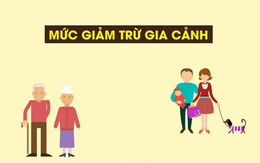 Làm sao để chứng minh điều kiện giảm trừ gia cảnh khi khai báo nộp thuế?