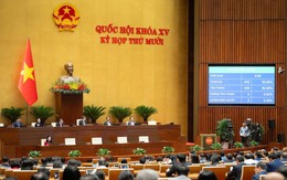 Tin vui cho hơn 2,3 triệu cá nhân, hộ kinh doanh: Quốc hội 'chốt' điều chỉnh mức doanh thu miễn thuế lên 500 triệu đồng/năm