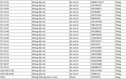 86 chủ xe được phát hiện qua camera AI có biển số sau nhanh chóng nộp phạt nguội theo Nghị định 168