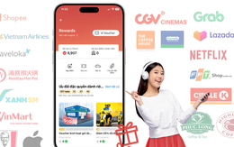 Chi tiêu thông minh mùa lễ hội: Đánh thức đặc quyền từ Chương trình Khách hàng Thân thiết Techcombank