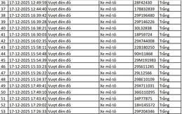 113 chủ xe máy, ô tô có biển số sau nhanh chóng nộp phạt nguội theo Nghị định 168