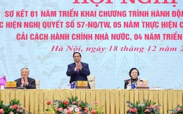 Triển khai quyết liệt, hiệu quả, tạo đột phá trong phát triển khoa học, công nghệ, đổi mới sáng tạo và chuyển đổi số