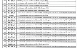 742 chủ xe máy, ô tô có biển số sau nhanh chóng nộp phạt nguội theo Nghị định 168