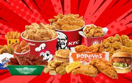 Chi 145.000 đồng/lần chủ yếu để ăn Gà Rán: Người Việt đang "nuôi béo" các chuỗi Fast Food thế nào?
