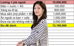 Tiết kiệm 13 triệu/tháng, có 1 cây vàng với 70 triệu tiền mặt ở tuổi 23