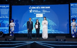 QueenLand Group được vinh danh Top 10 Nơi làm việc tốt nhất Việt Nam 2025