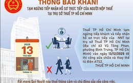 Thuế TP.HCM thông báo khẩn đến doanh nghiệp và người dân trên địa bàn
