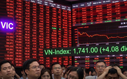 Cổ phiếu VIC và phần còn lại của thị trường chứng khoán