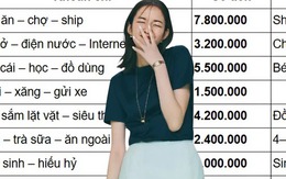 Thu nhập 30 triệu mà vẫn chật vật? Nhìn bảng chi tiêu là hiểu ngay vì sao!!!