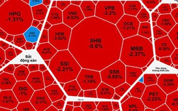 Khối ngoại bán ròng mạnh, cổ phiếu VIC hết "gánh" nổi chỉ số