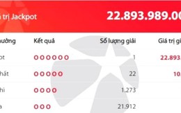 Một tấm vé trúng độc đắc Vietlott gần 23 tỷ đồng