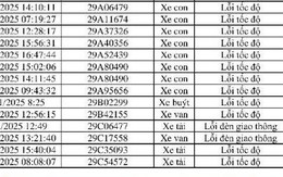 Công an Vĩnh Phúc công bố danh sách 469 xe bị phạt nguội theo Nghị định 168: Có hơn 100 xe biển Hà Nội