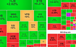Chứng khoán ngày mai, 7-2: Dòng tiền có thể lan rộng
